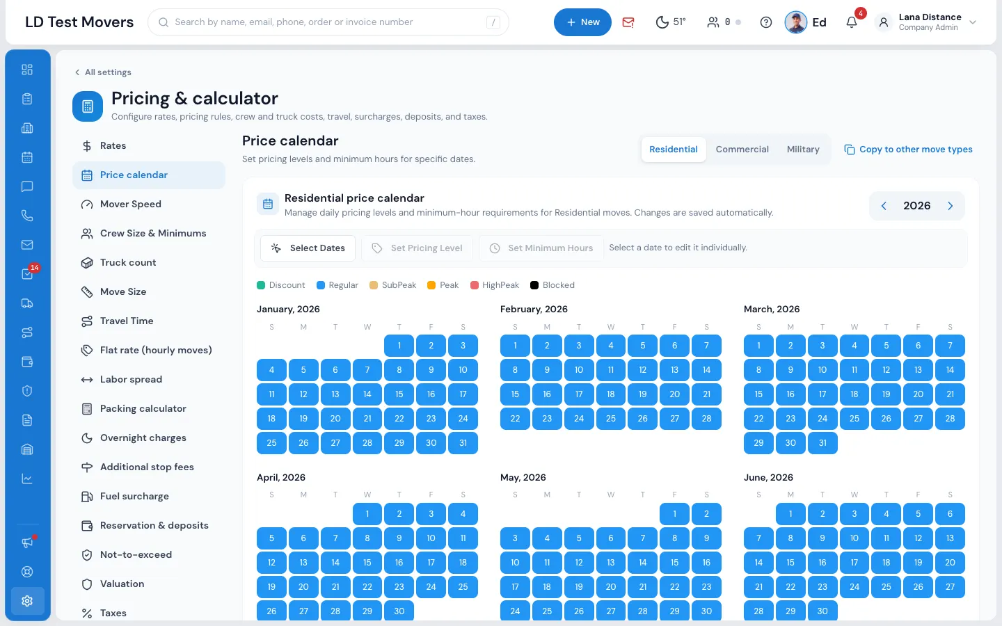 The price calendar: Select Dates (1) lets you mark many days at once; each day is coloured by its price level