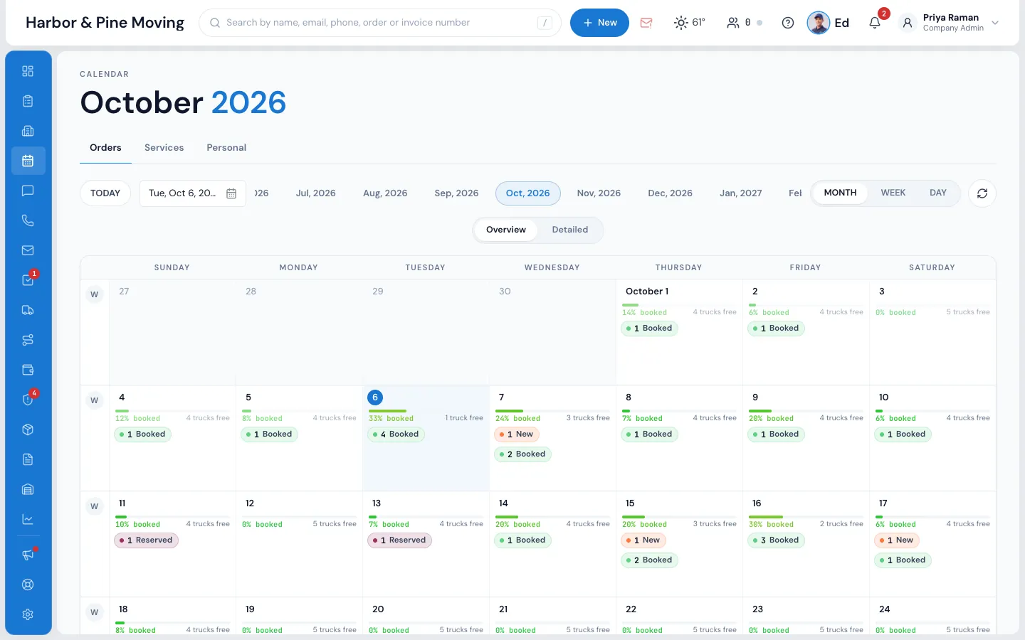 The MoveBoard Calendar for October: each day with its New and Booked chips and a bar saying how much of the fleet is booked and how many trucks are free