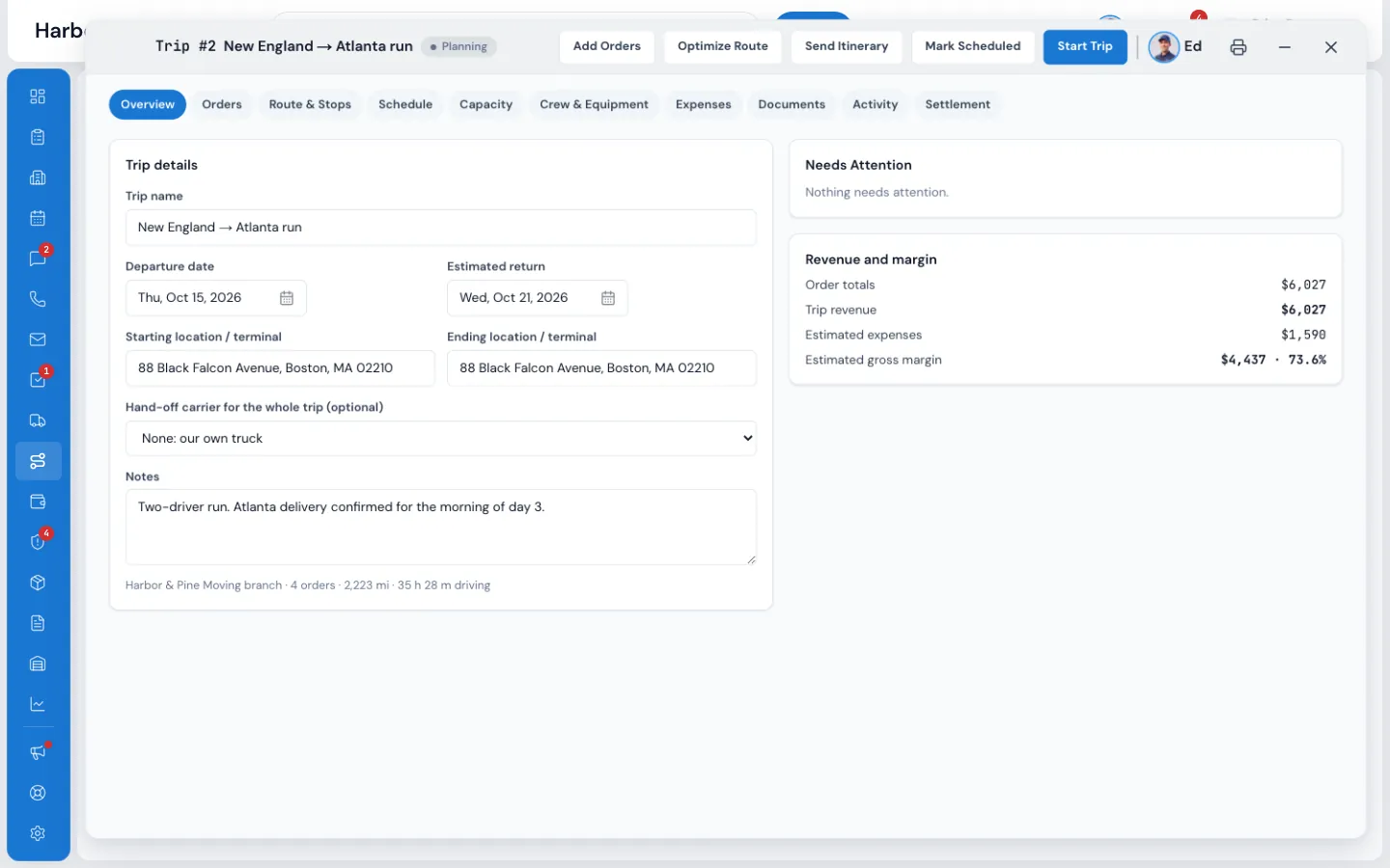 A trip's Overview with trip details, Needs Attention warnings, and revenue and margin