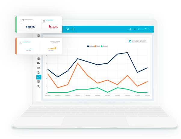 Moving Software Job Performance Analytics