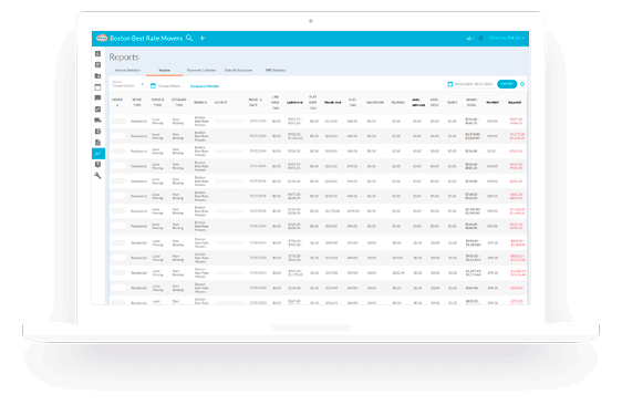 Sales and Lead Tracking Moving Reports